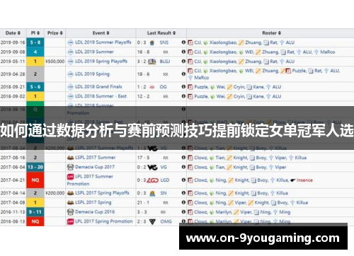 如何通过数据分析与赛前预测技巧提前锁定女单冠军人选